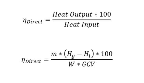 Boiler Efficiency Improvement - ChemEnggHelp