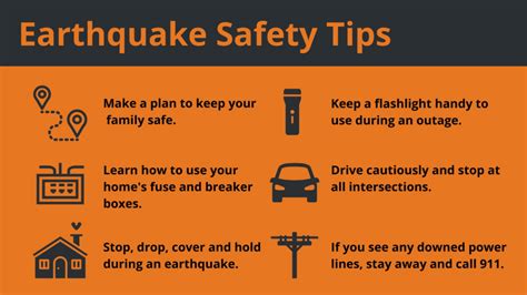 Planning Ahead - Arkansas Department of Public Safety