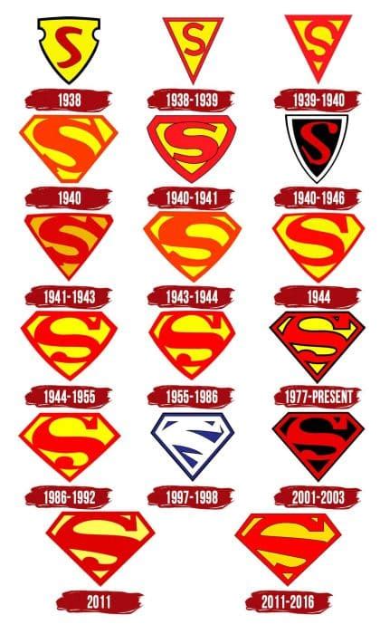 Superman Logo | Symbol, History, PNG (3840*2160)