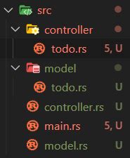 How do I use the RUST modules? - Stack Overflow