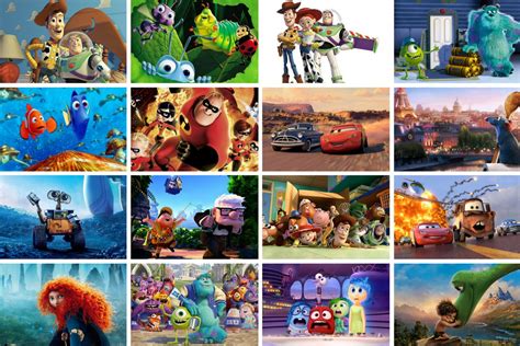 Pixar Movies Ranked | UMR