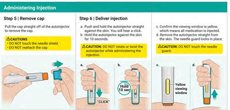 Analysis: Trends and Leading Practices for Developing Autoinjector ...