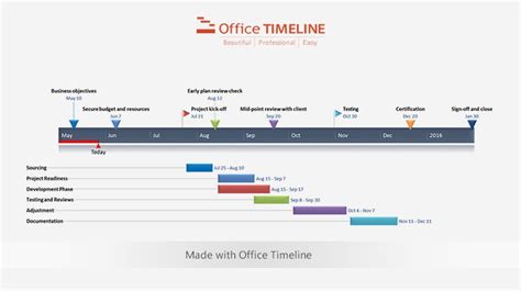 Excel Gantt Chart Tutorial + Free Template + Export to PPT