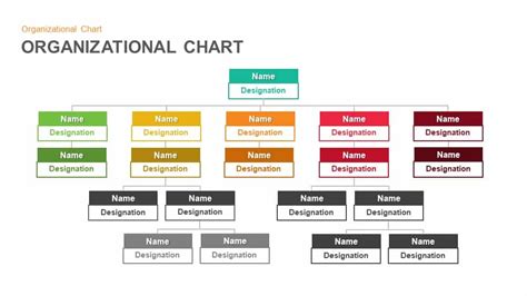 Organizational Chart Hierarchy Keynotes and Powerpoint template