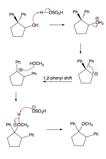 Provide the mechanism for the following reaction: H2SO4, CH3OH, Heat ...