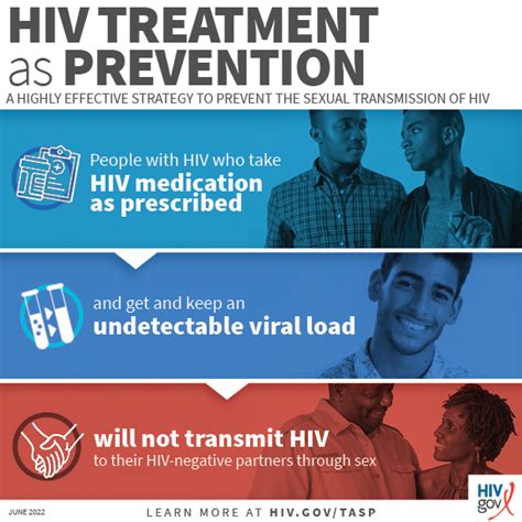 New England AIDS Education and Training Center: ContentPages