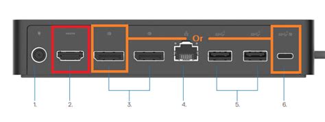 Only Two Monitors Display on Dell Universal Dock UD22 | Dell Canada