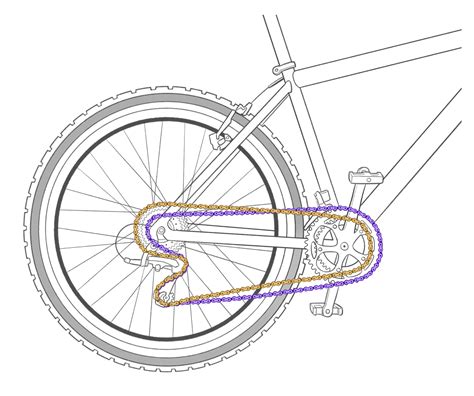 terkedilmiş Harap Geç parts of a bike gear system Nem harf harf ...