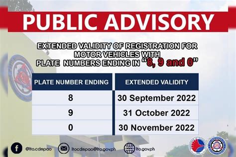 LTO extends registration validity of plates ending in 8, 9, and 0