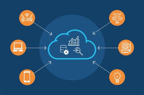 IOT & Cloud Platform: How It Works and What it Can Do for You