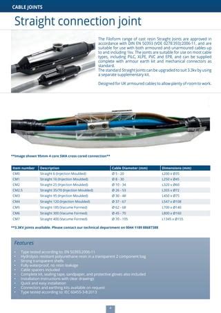 Filoform straight cable joints | PDF