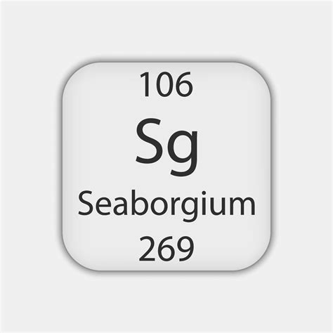 Seaborgium symbol. Chemical element of the periodic table. Vector ...