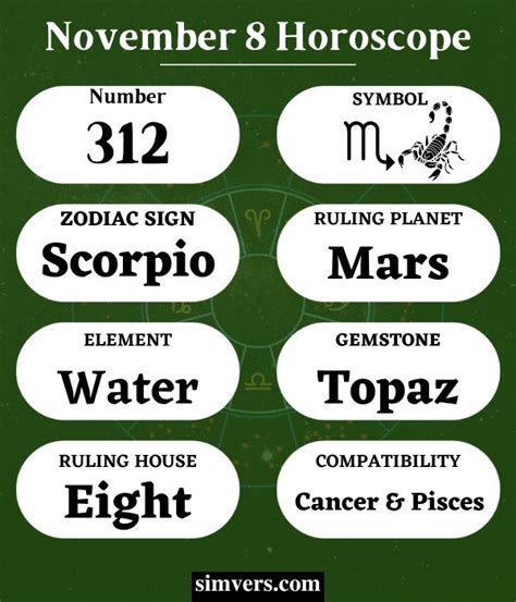 November 8 Zodiac: Birthday, Personality, & More (Full Guide)