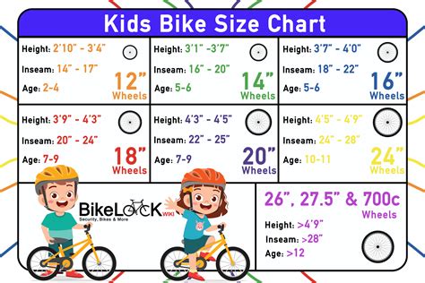 bike size for age Giant size bike chart