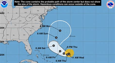 Hurricane Jose Euro Spaghetti Model Shows Loop That Tracks Storm Into ...