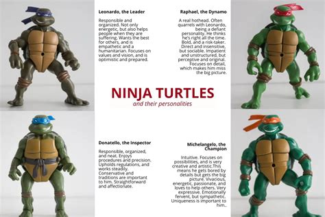 Ninja Turtles' Names (& Colors, Personalities) - Explained!