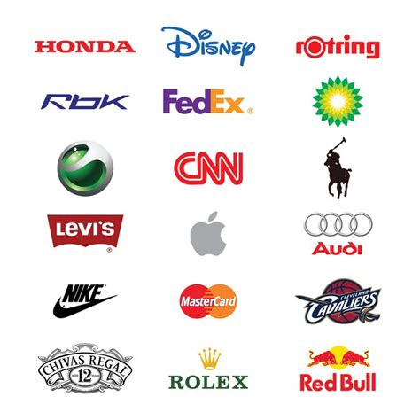 Types of Logo Design - Cara-has-Cannon