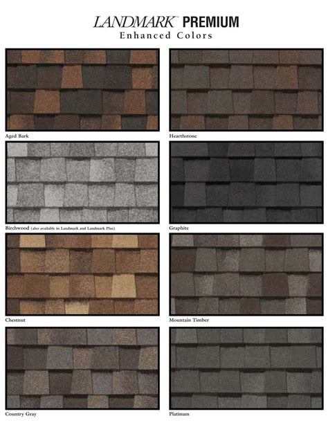 Certainteed Landmark Architectural Shingles Colors | AllHomes2020 ...