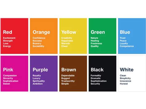 Brand Colors — Everything You Need to Know