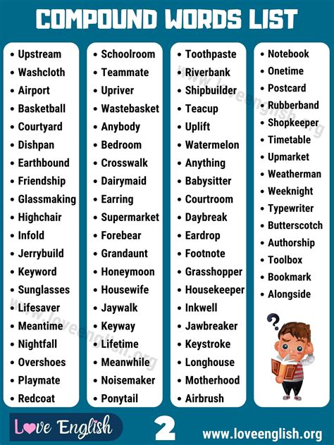 Compound Words: Useful List of 160 Compound Words with Example ...