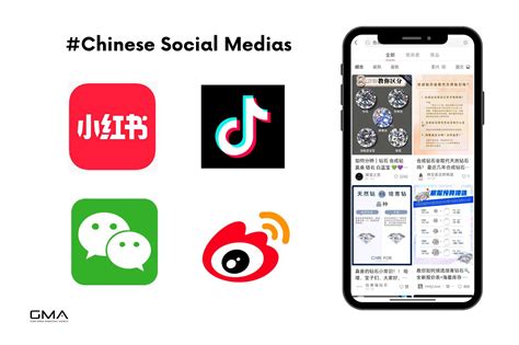 Douyin Vs Tiktok, How Is TikTok Different In China? - Fashion China