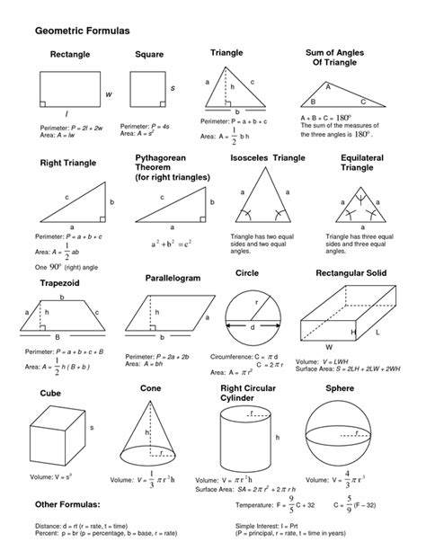 Formulas - Investigating "Area" | Studying math, Math methods, Math ...