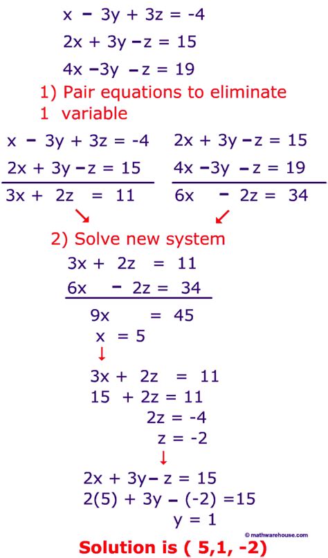 Solving Systems Of 3 Equations By Substitution Calculator - Tessshebaylo