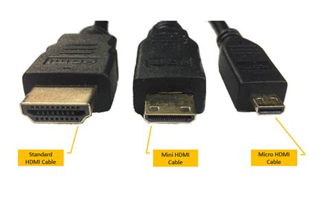 Median Erosion Futter hdmi connector types Nieder Große Auswahl Zimmermann