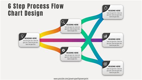 Powerpoint Flow Chart Templates - prntbl.concejomunicipaldechinu.gov.co