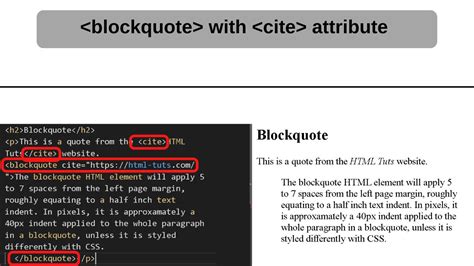 Indenting Paragraphs in HTML — All You Need to Know