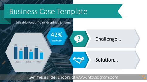 Creative Business Case Presentation Template for PowerPoint with Gap ...