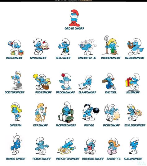 Smurfs Characters Names