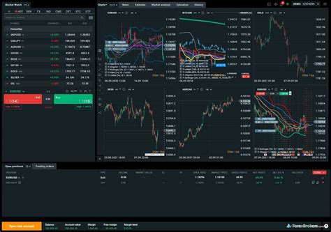 XTB Review 2024: Pros & Cons | ForexBrokers.com