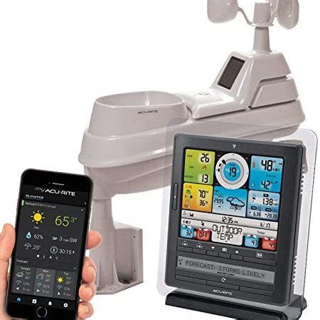 The Weather Station | Best Weather Instruments, Gadgets & Gears