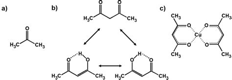 Acetylacetone - Alchetron, The Free Social Encyclopedia