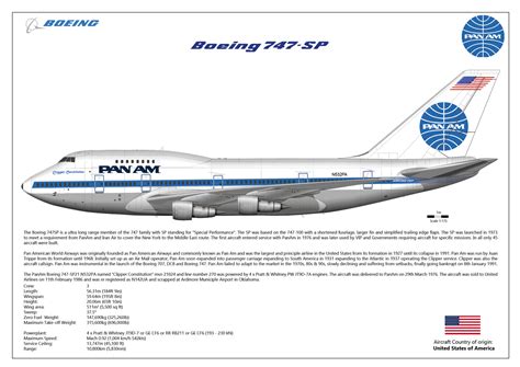 Boeing 747-SP Pan Am - N532PA