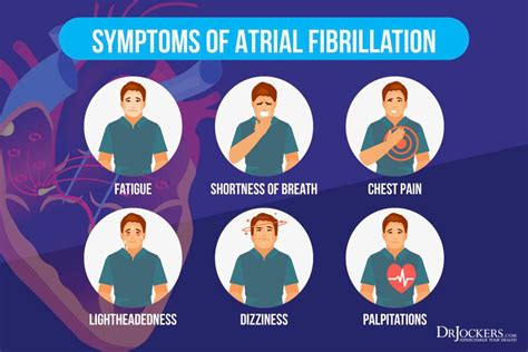 Pin on Atrial fibrillation