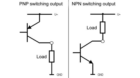 PNP and NPN transistor outputs for electronic pressure switches