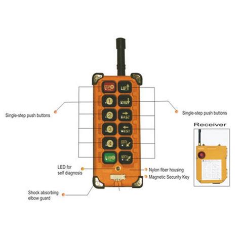 Tele Radio Remote Control, 3 VDC, Rs 1 /piece, Multitech Systems | ID ...