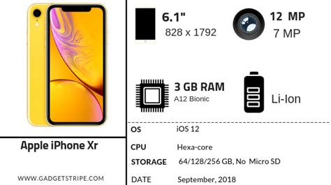 Apple iPhone Xr Full Specifications & Features with price - GadgetStripe