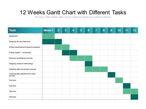 Biểu Đồ Gantt Theo Tuần: Hiển Thị Kế Hoạch Công Việc