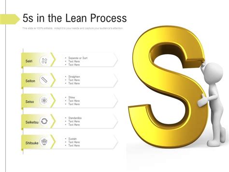 5s In The Lean Process | Templates PowerPoint Presentation Slides ...