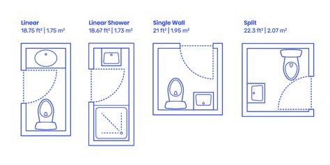 Bathroom Toilet Room Dimensions - Image of Bathroom and Closet