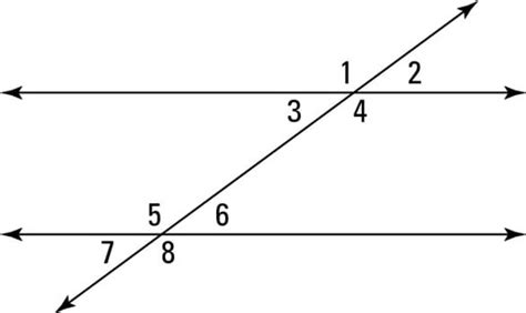 Transversal and Parallel Lines Jeopardy Template