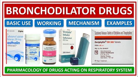 BRONCHODILATOR DRUGS, CLASSIFICATION, BASIC USE, MECHANISM, WORKING ...