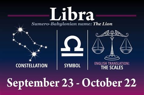 Libra October 2019 horoscope: What your star sign forecast says this ...