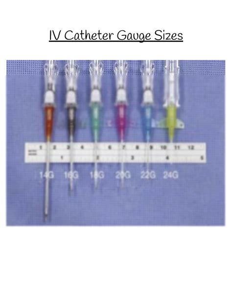 IV Gauge Sizing Chart — Nursemear | edu.svet.gob.gt