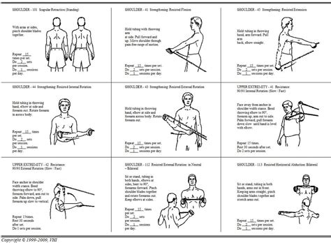 Protect Your Shoulder | Rotator cuff exercises, Shoulder rehab ...