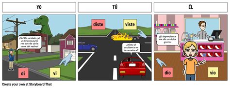 Ver & Dar Conjugation in the Preterite Tense