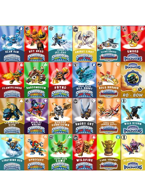 Skylanders Imaginators Characters - Etsy